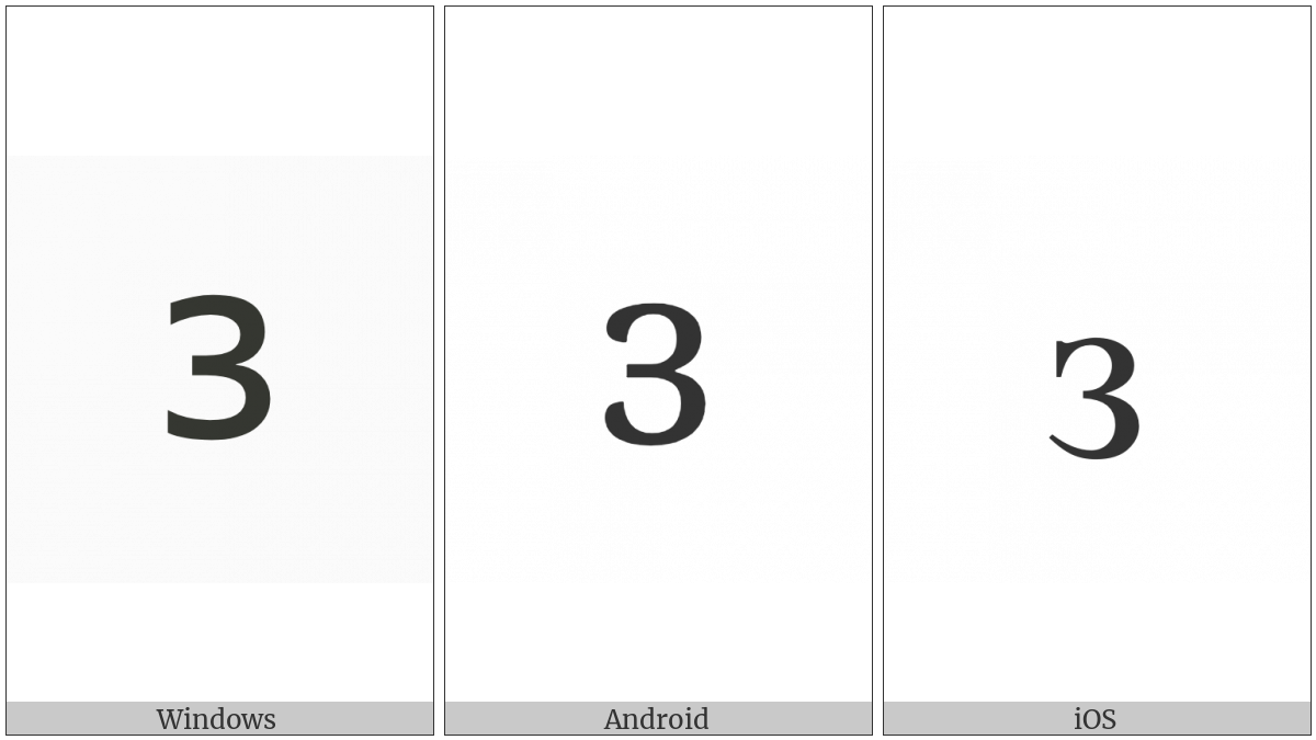 Cyrillic Small Letter Ze on various operating systems