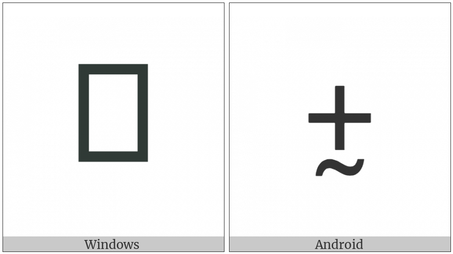 Plus Sign With Tilde Below on various operating systems