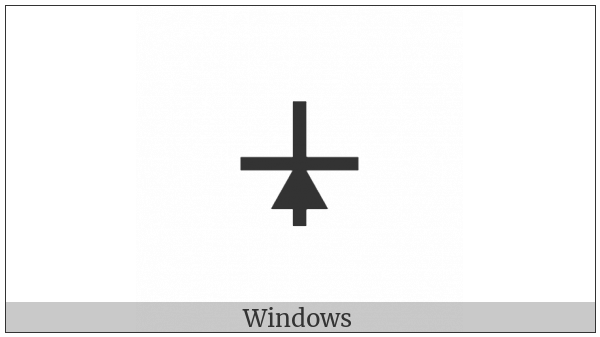 Plus Sign With Black Triangle on various operating systems