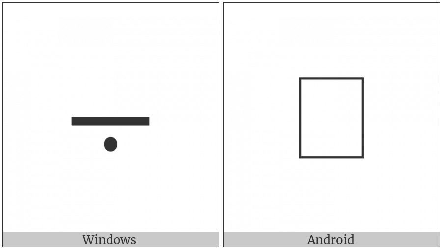 Minus Sign With Dot Below on various operating systems