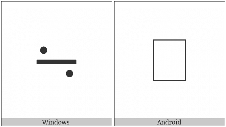 Minus Sign With Falling Dots on various operating systems