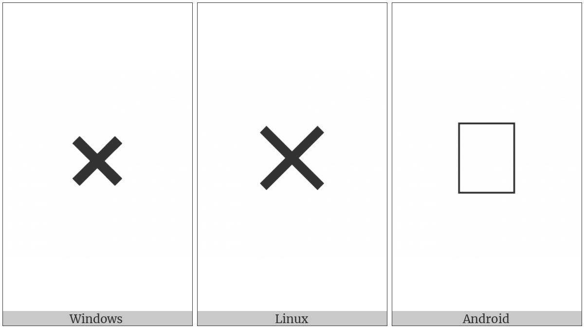 Vector Or Cross Product on various operating systems