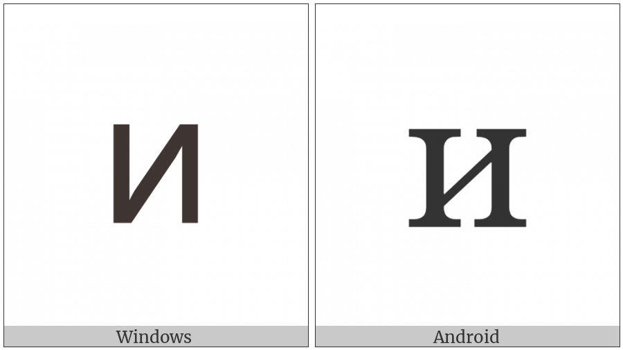 Cyrillic Small Letter I on various operating systems