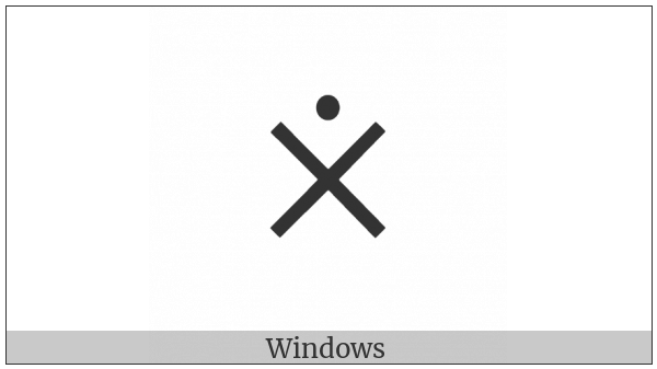 Multiplication Sign With Dot Above on various operating systems