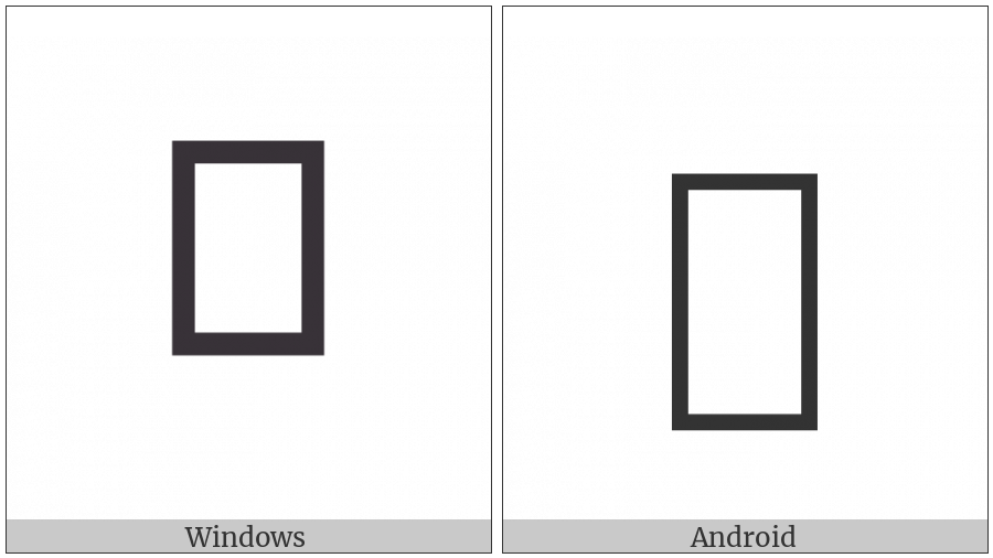 Semidirect Product With Bottom Closed on various operating systems