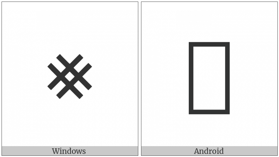Smash Product on various operating systems
