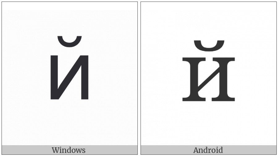 Cyrillic Small Letter Short I on various operating systems