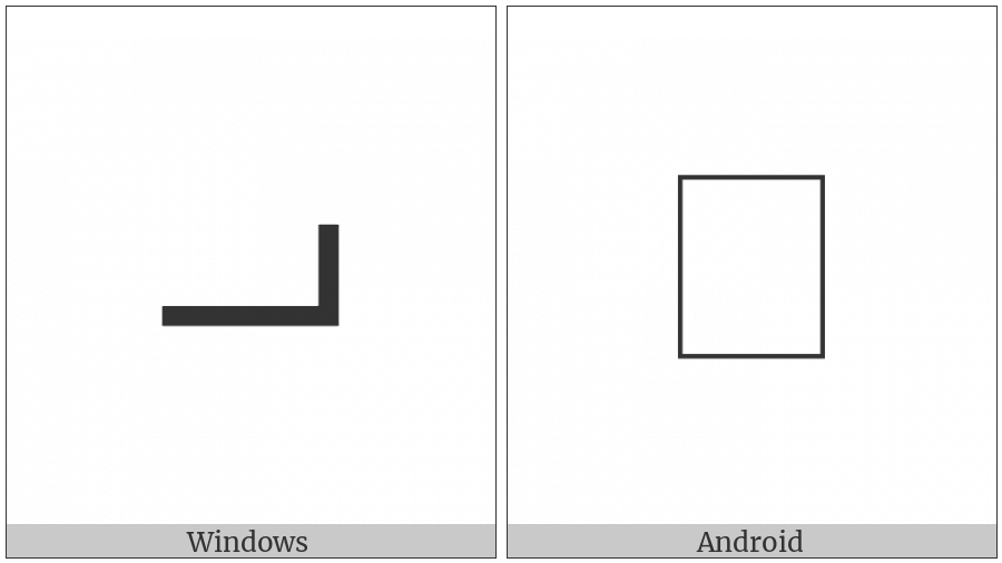 Interior Product on various operating systems
