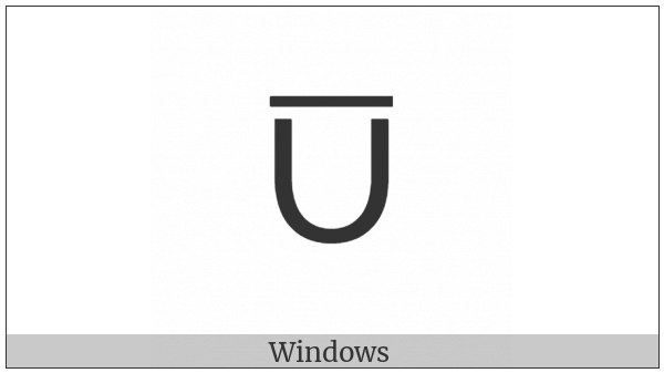 Union With Overbar on various operating systems