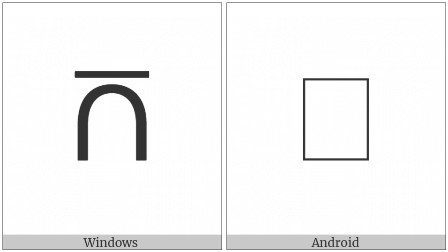 Intersection With Overbar on various operating systems