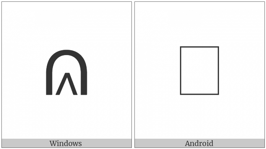 Intersection With Logical And on various operating systems