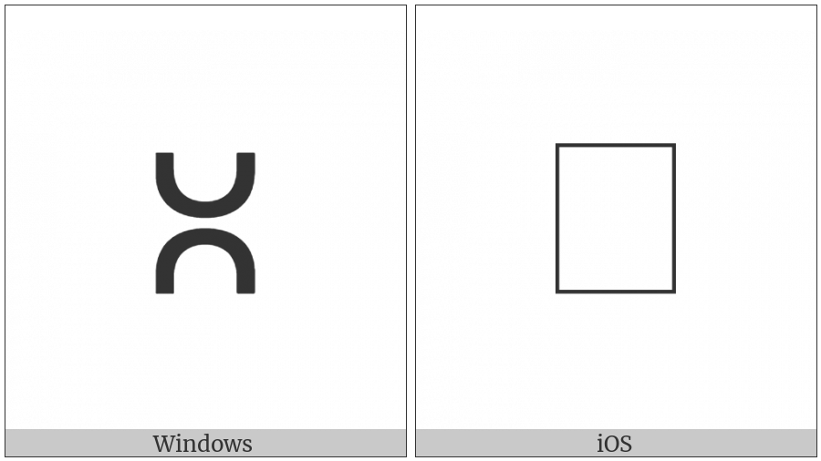 Union Above Intersection on various operating systems