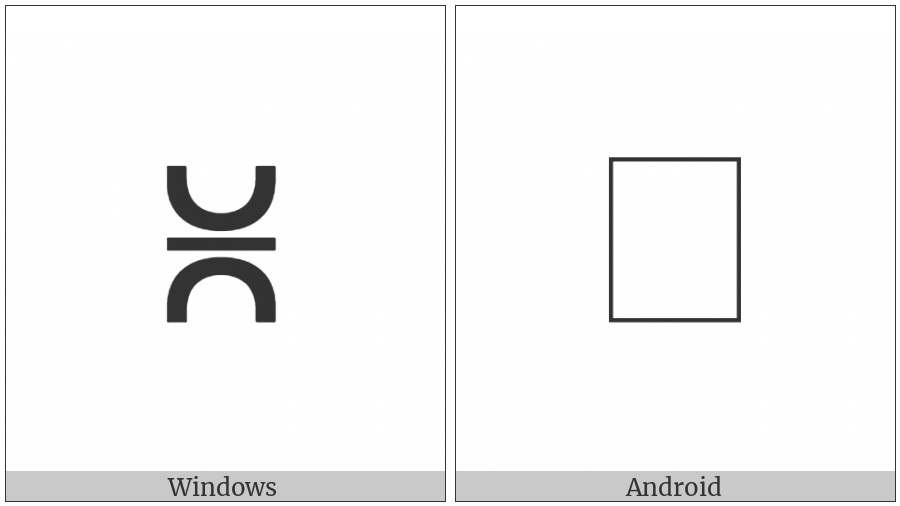 Union Above Bar Above Intersection on various operating systems
