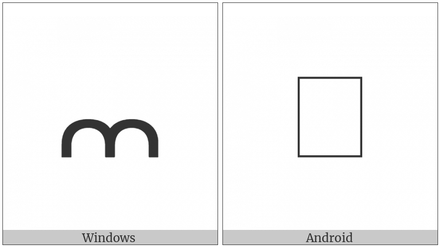 Intersection Beside And Joined With Intersection on various operating systems
