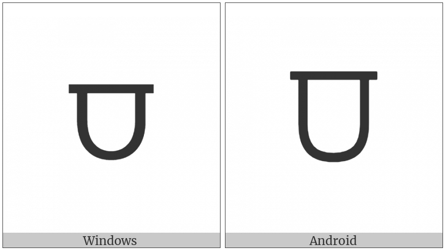 Closed Union With Serifs on various operating systems