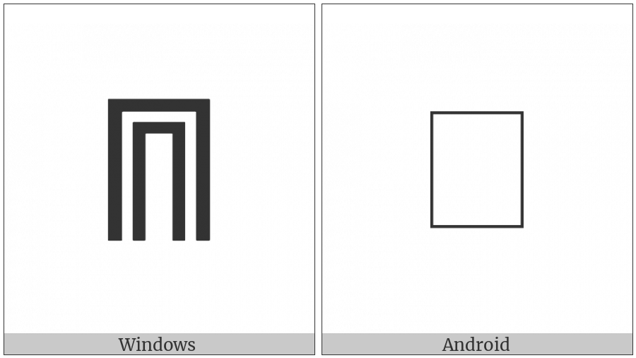 Double Square Intersection on various operating systems