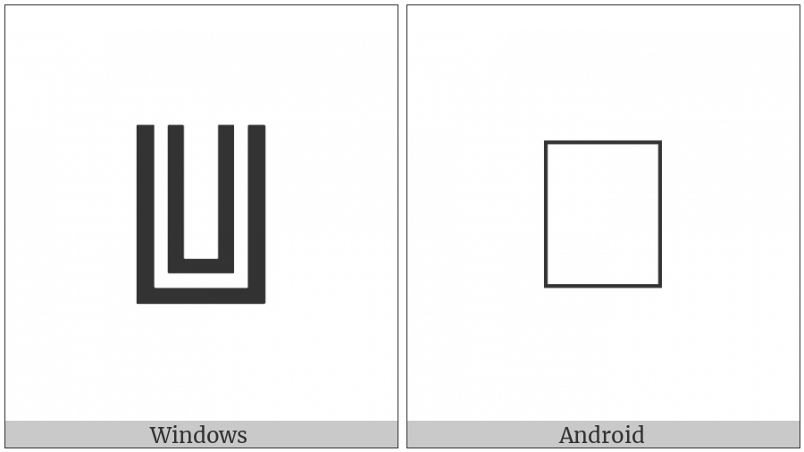 Double Square Union on various operating systems
