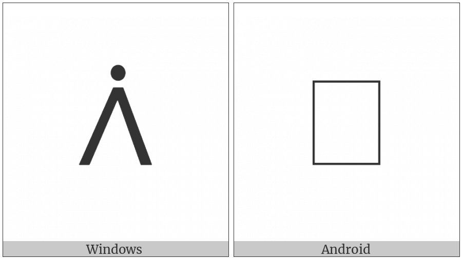 Logical And With Dot Above on various operating systems