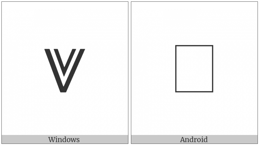 Double Logical Or on various operating systems