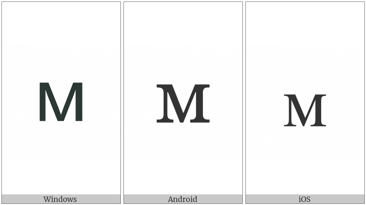 Cyrillic Small Letter Em on various operating systems