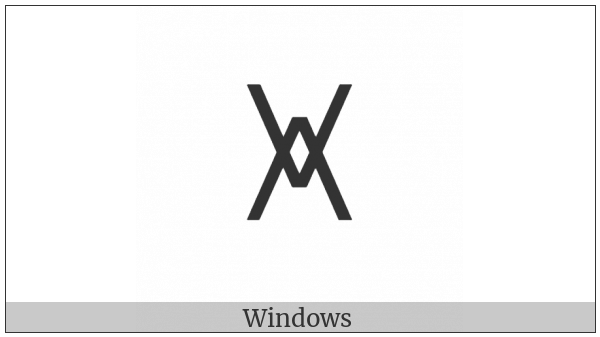 Logical Or Overlapping Logical And on various operating systems