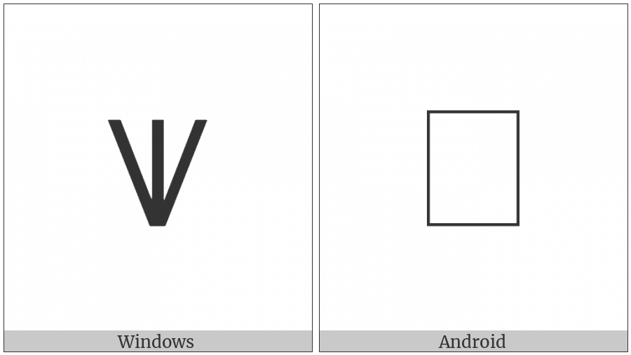 Logical Or With Middle Stem on various operating systems