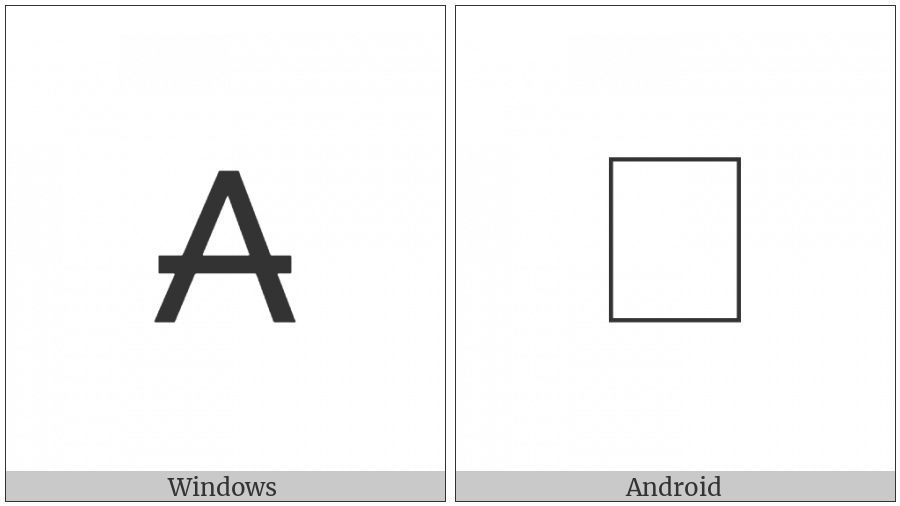 Logical And With Horizontal Dash on various operating systems