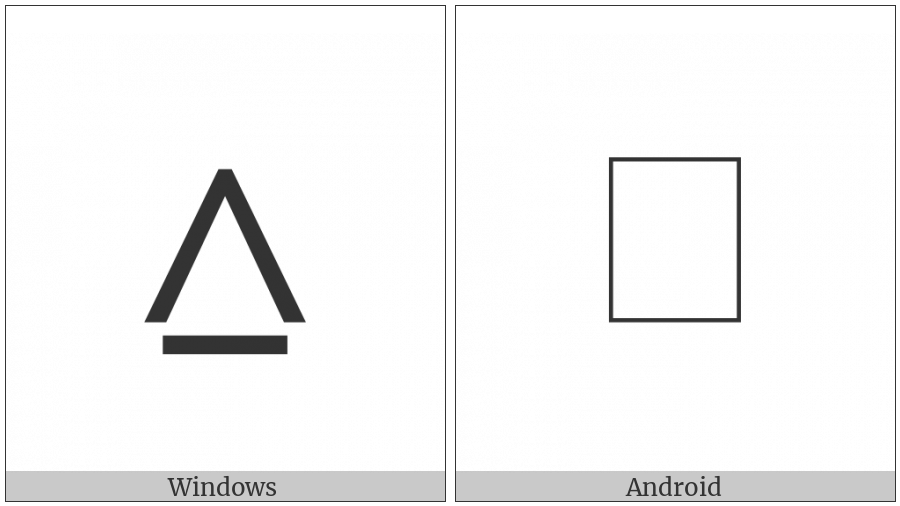 Logical And With Underbar on various operating systems