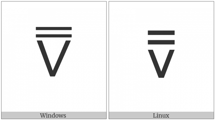 Logical Or With Double Overbar on various operating systems