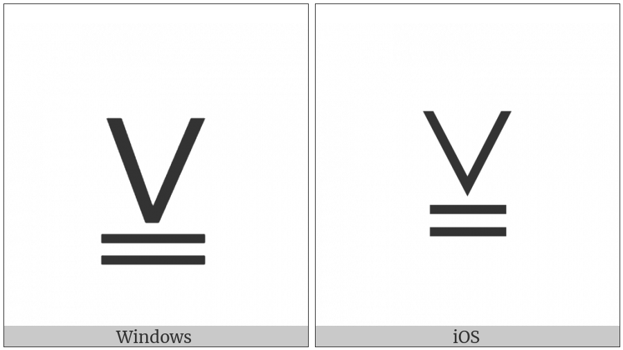 Logical Or With Double Underbar on various operating systems