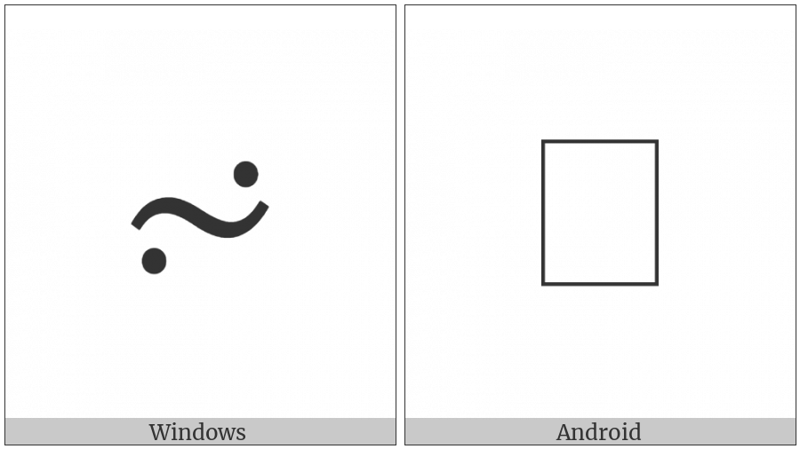 Tilde Operator With Rising Dots on various operating systems