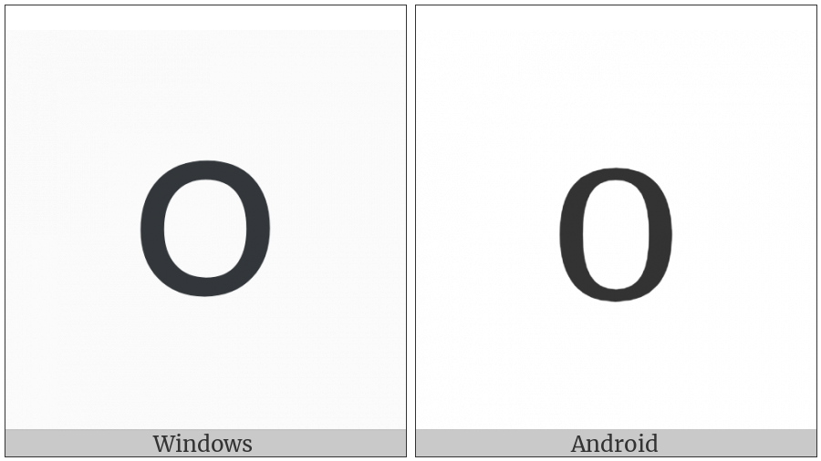 Cyrillic Small Letter O on various operating systems