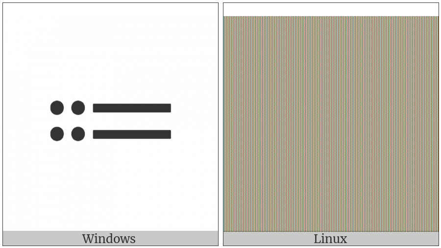 Double Colon Equal on various operating systems