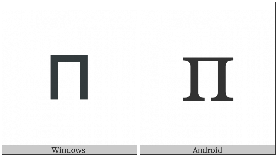 Cyrillic Small Letter Pe on various operating systems