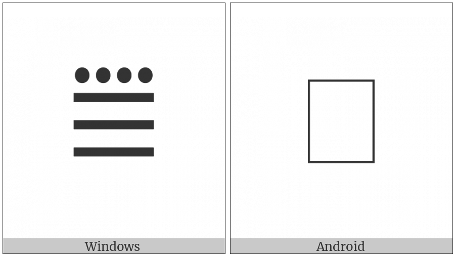Equivalent With Four Dots Above on various operating systems