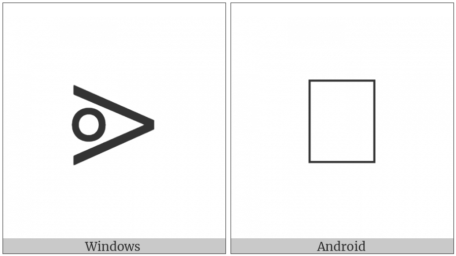 Greater-Than With Circle Inside on various operating systems