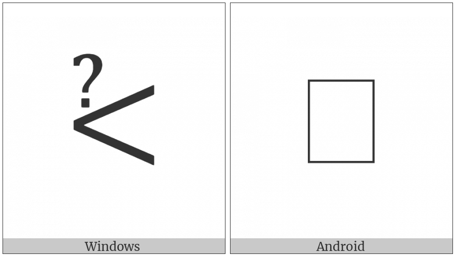 Less-Than With Question Mark Above on various operating systems