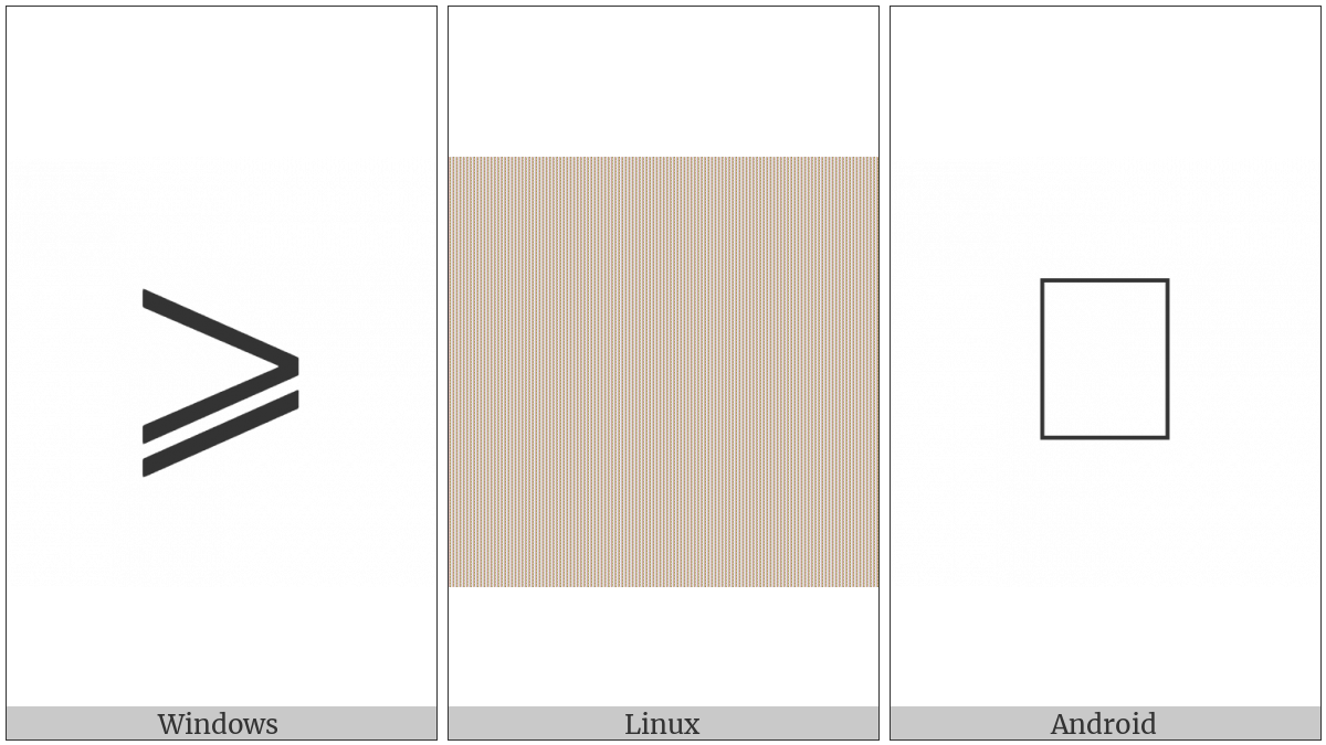 Greater-Than Or Slanted Equal To on various operating systems