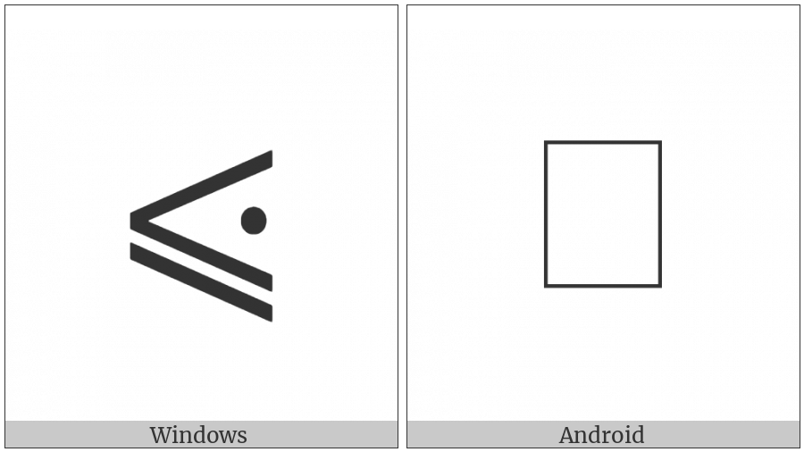 Less-Than Or Slanted Equal To With Dot Inside on various operating systems