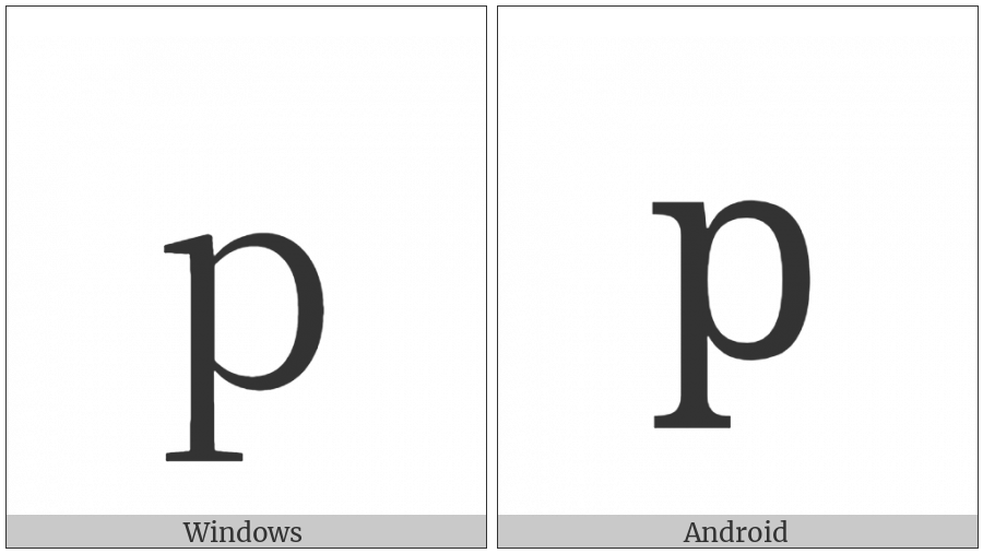 Cyrillic Small Letter Er on various operating systems