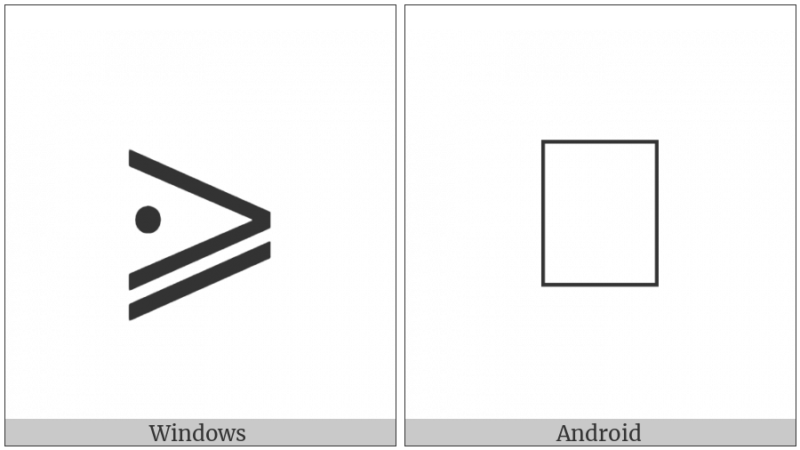 Greater-Than Or Slanted Equal To With Dot Inside on various operating systems