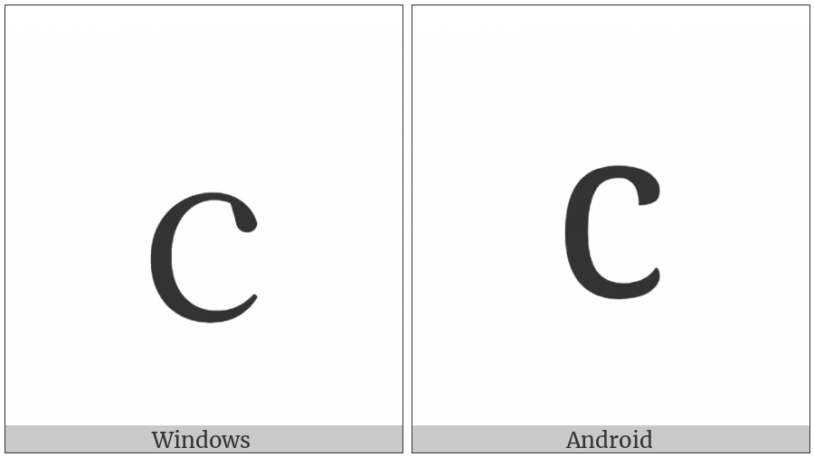 Cyrillic Small Letter Es on various operating systems