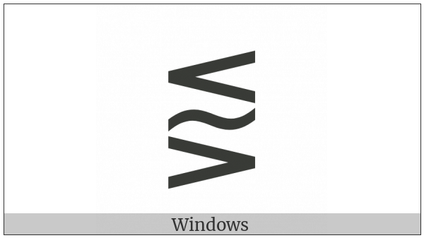 Less-Than Above Similar Above Greater-Than on various operating systems
