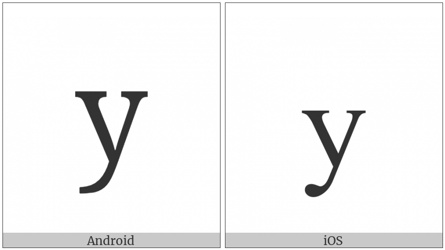 Cyrillic Small Letter U on various operating systems