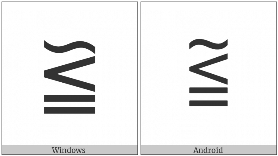 Similar Above Less-Than Above Equals Sign on various operating systems