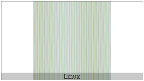 Smaller Than Or Equal To on various operating systems