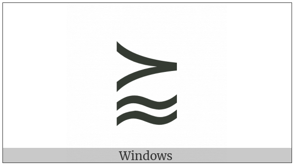 Succeeds Above Almost Equal To on various operating systems