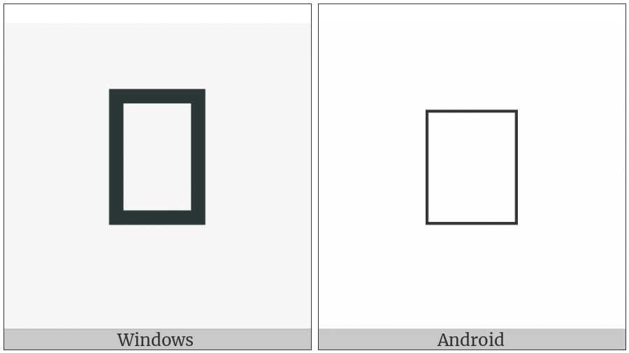Superset With Dot on various operating systems
