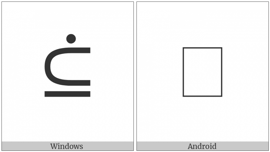 Subset Of Or Equal To With Dot Above on various operating systems