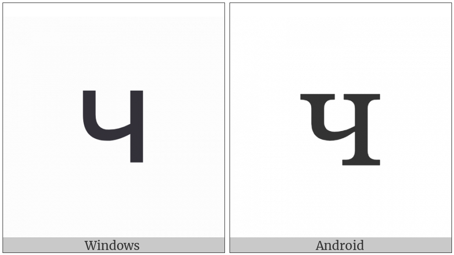 Cyrillic Small Letter Che on various operating systems